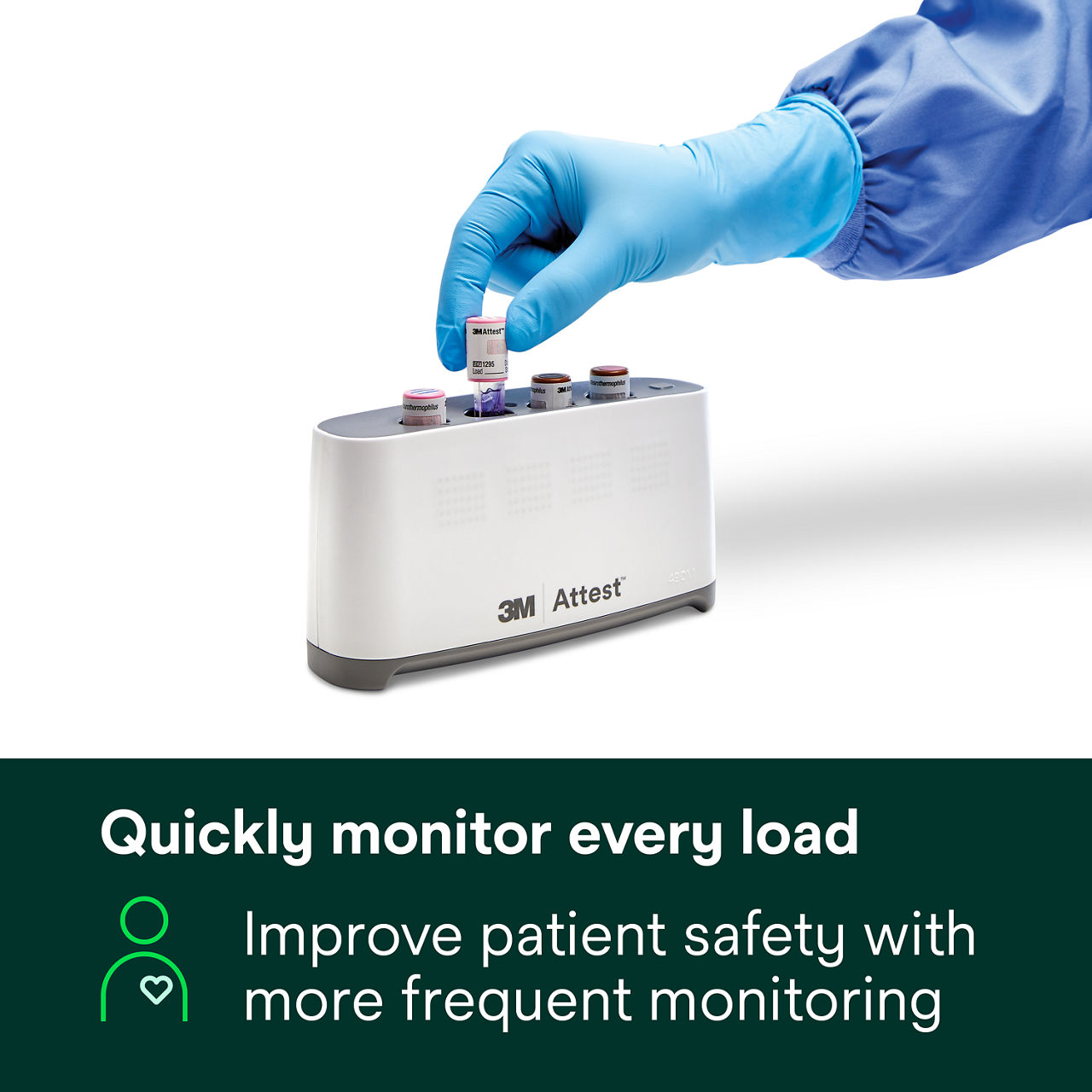 (5) Quickly monitor every load - Improve patient safety with more frequent monitoring