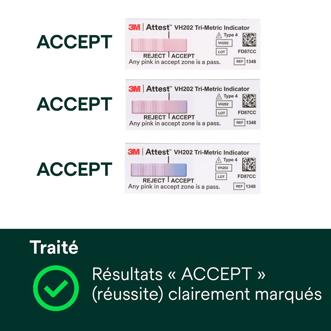 (2) Traité - Résultats clairement marqués "ACCEPTER"