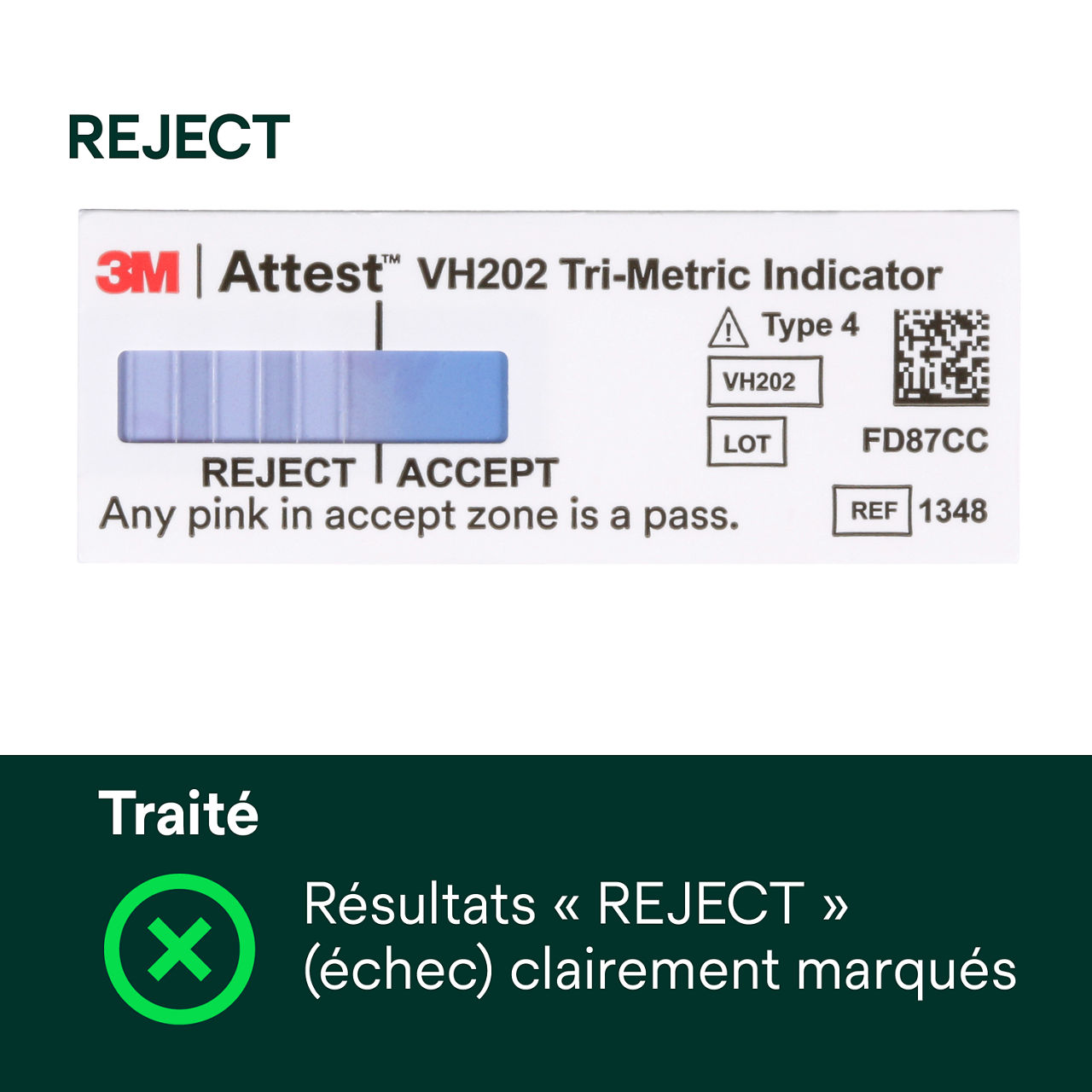 (3) Traité - Résultats clairement marqués "REJETER"