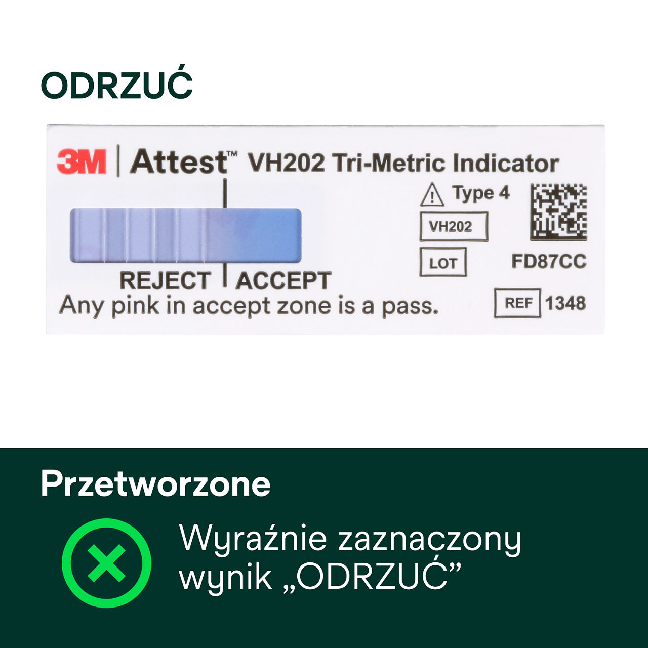(3) Przetworzony - Wyraźnie oznaczone wyniki "ODRZUĆ"
