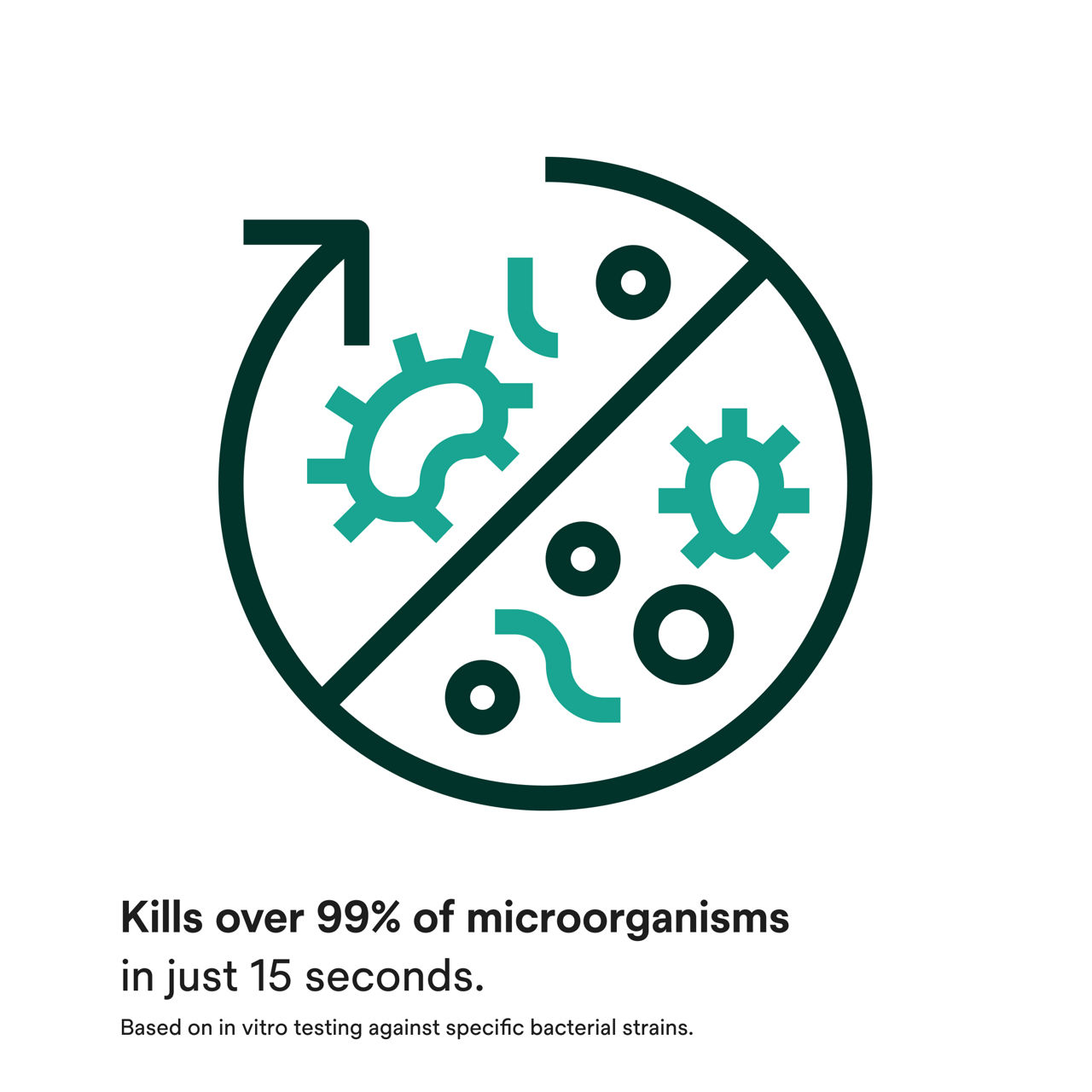 Avagard CHG Image 2: Kills over 99% of microorganisms 