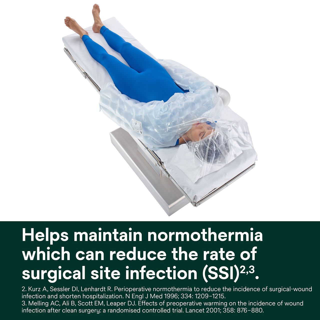 2 - Bair Hugger Warming Blanket 622: Clinically proven to help maintain normothermia