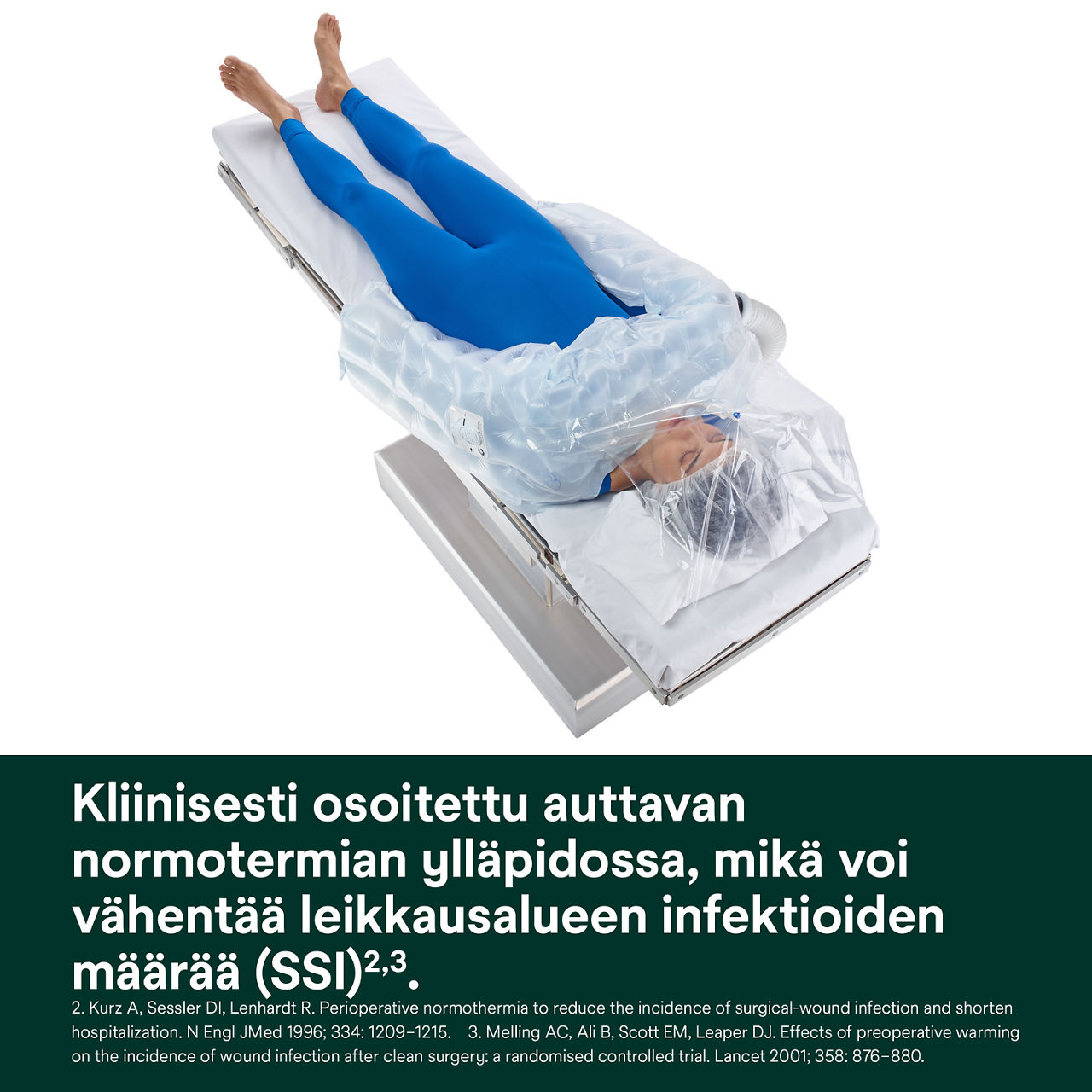 2 - Bair Hugger -lämpöpeite 622: Kliinisesti todistettu auttavan ylläpitämään normotermiaa
