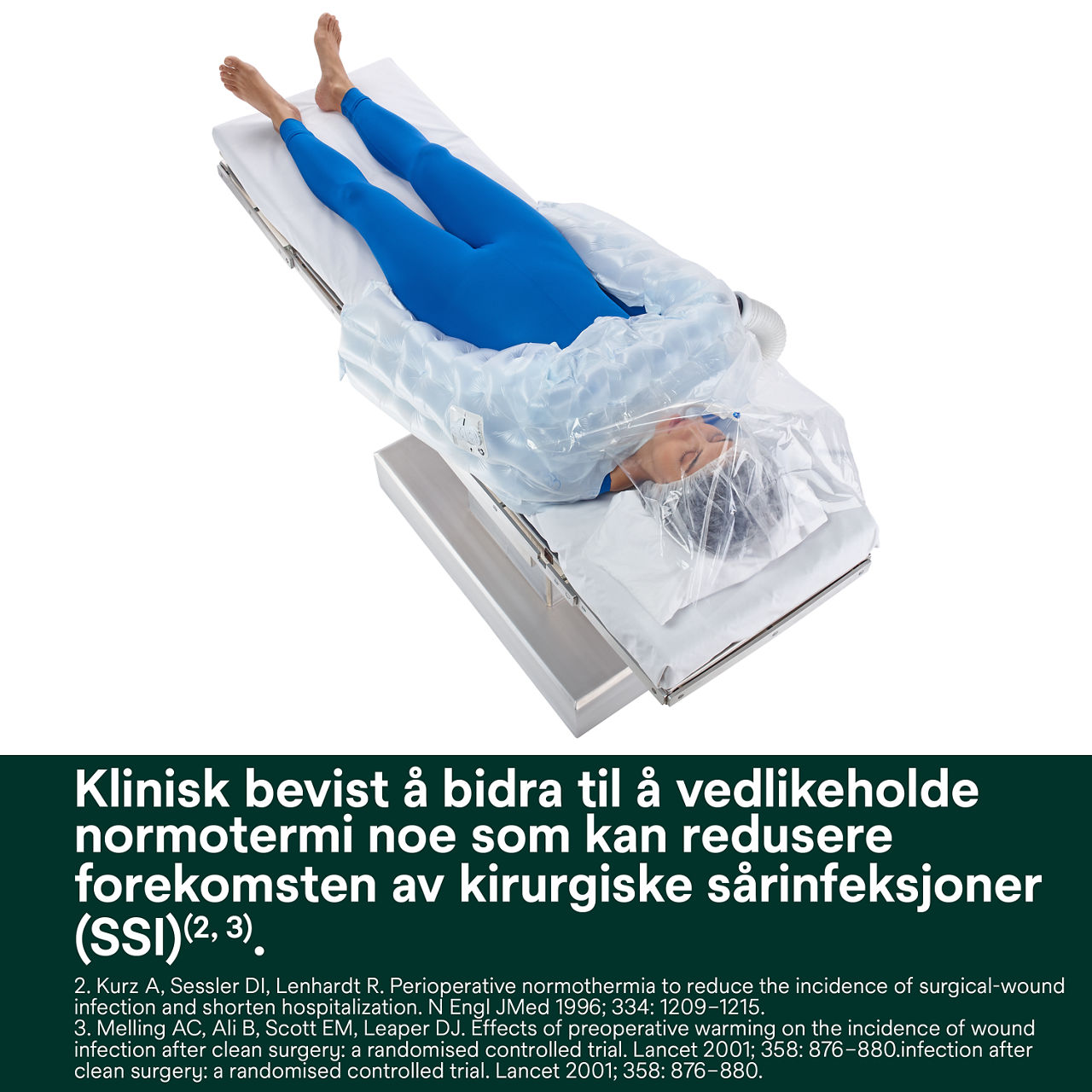 2 - Bair Hugger varmeteppe 622: Klinisk bevist å hjelpe med å opprettholde normotermi