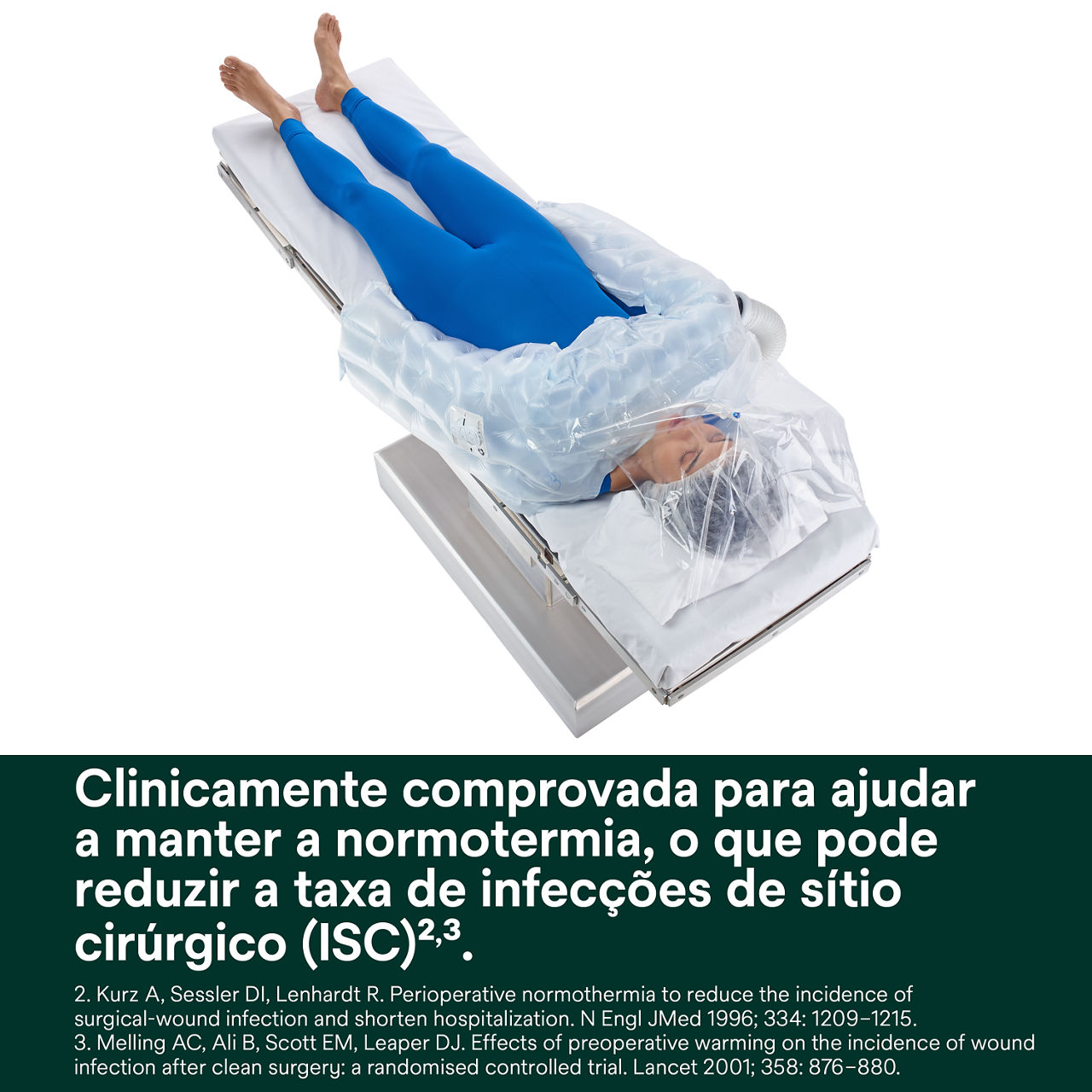 2 - Manta Térmica Bair Hugger 622: Clinicamente comprovada para ajudar a manter a normotermia