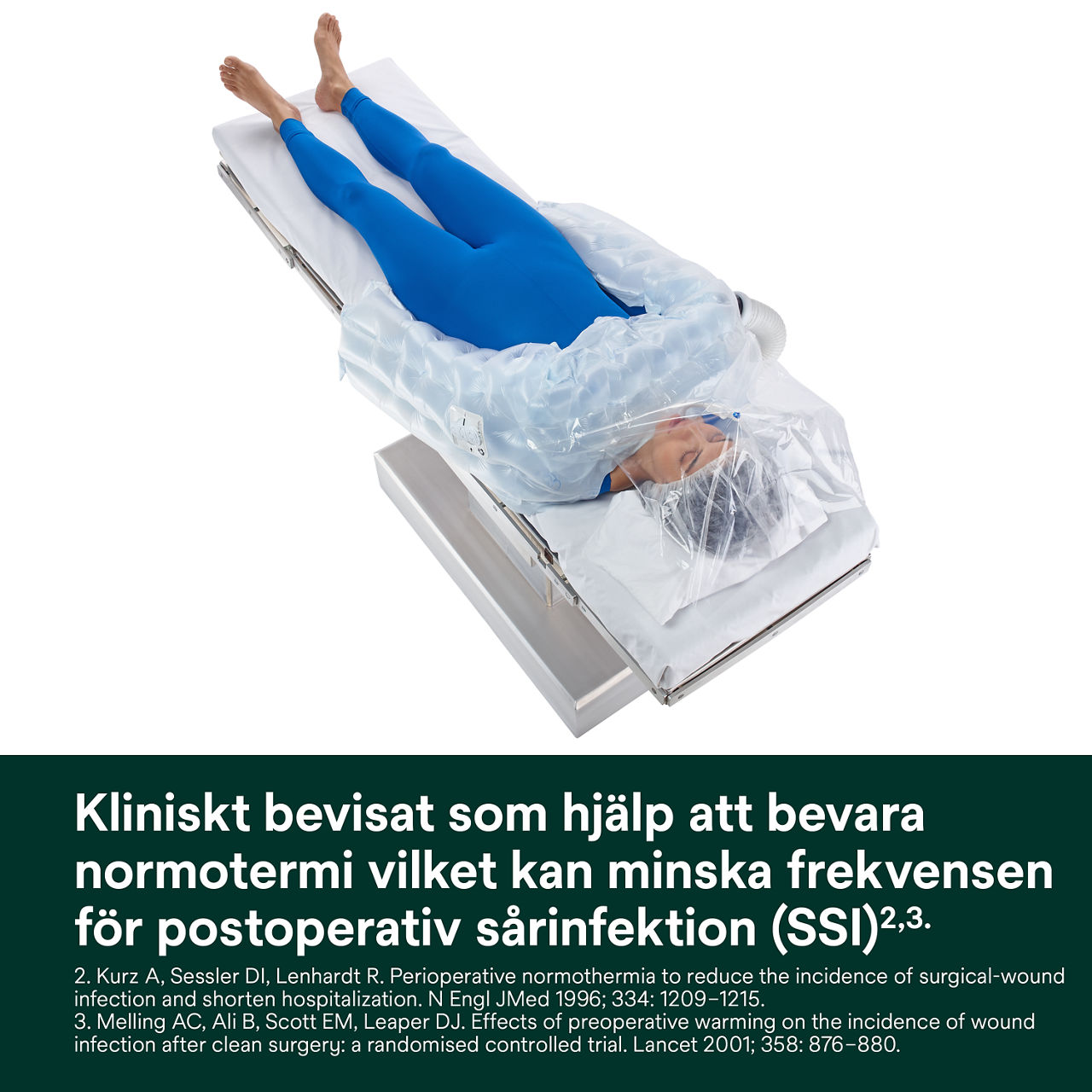 2 - Bair Hugger Värmetäcke 622: Kliniskt bevisad att hjälpa till att bevara normotermi