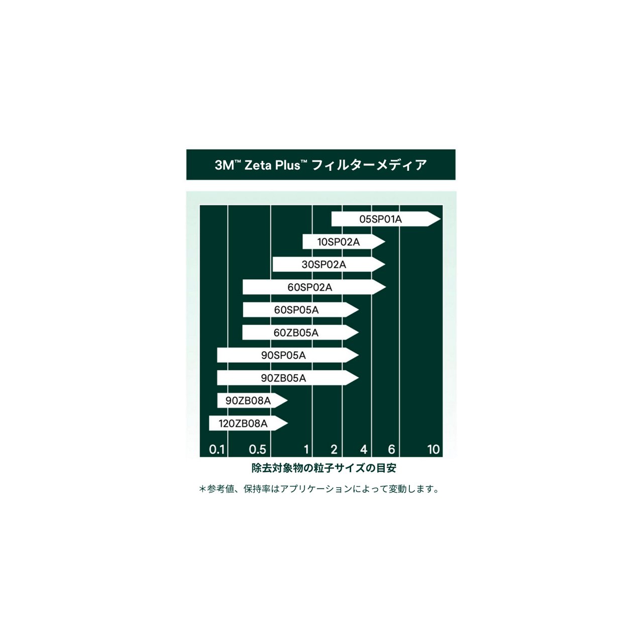 BiopharmaのWebサイト用の画像-11です。