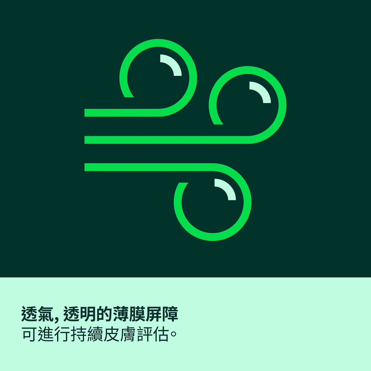 (6) Cavilon 先進皮膚保護劑：透氣、透明的膜屏障