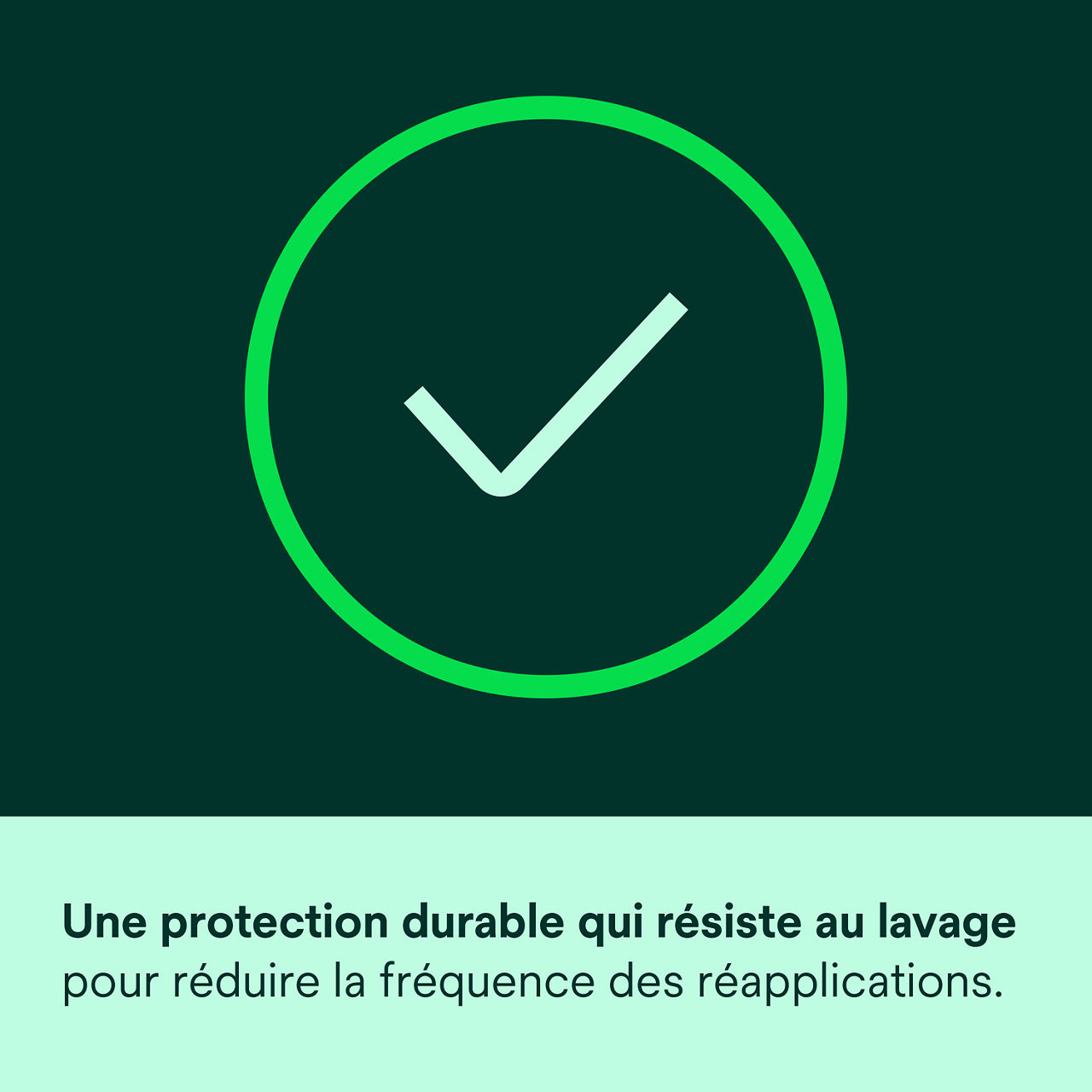 (4)Crème Barrière Durable Cavilon: longue durée, résiste aux lavages pour réduire les réapplications