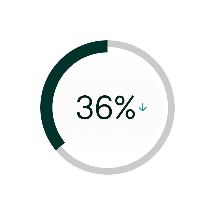 Icon-Illustration 36%
