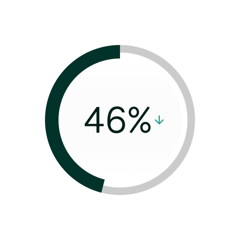 Symbolillustration 46%