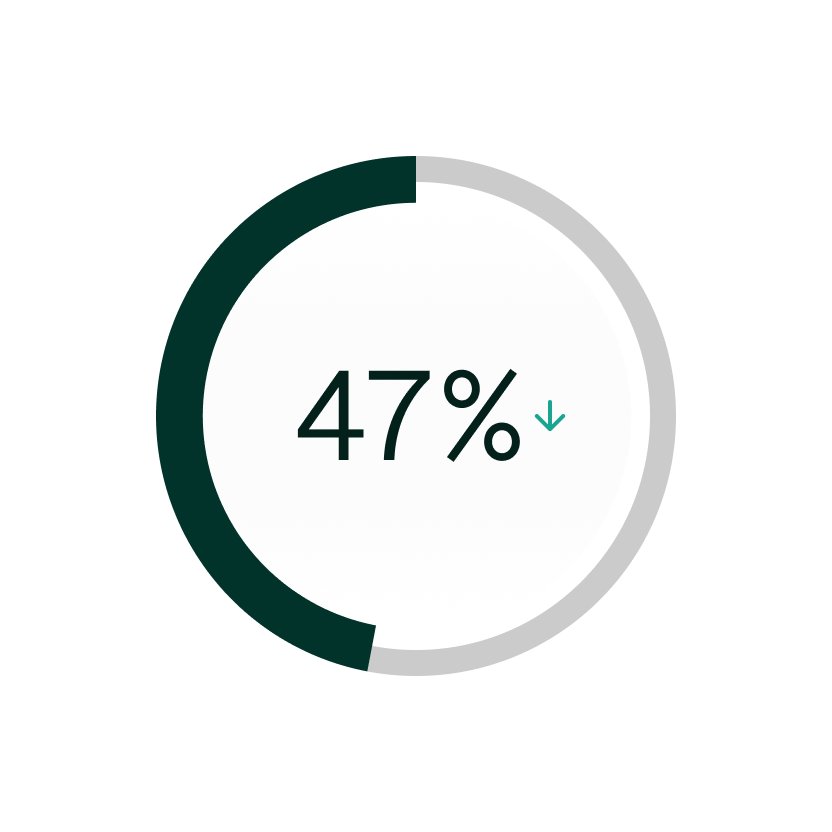 Ikonillustrasjon 47%