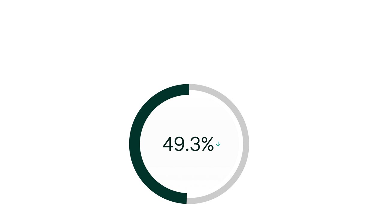 Symbolillustration 49,3%