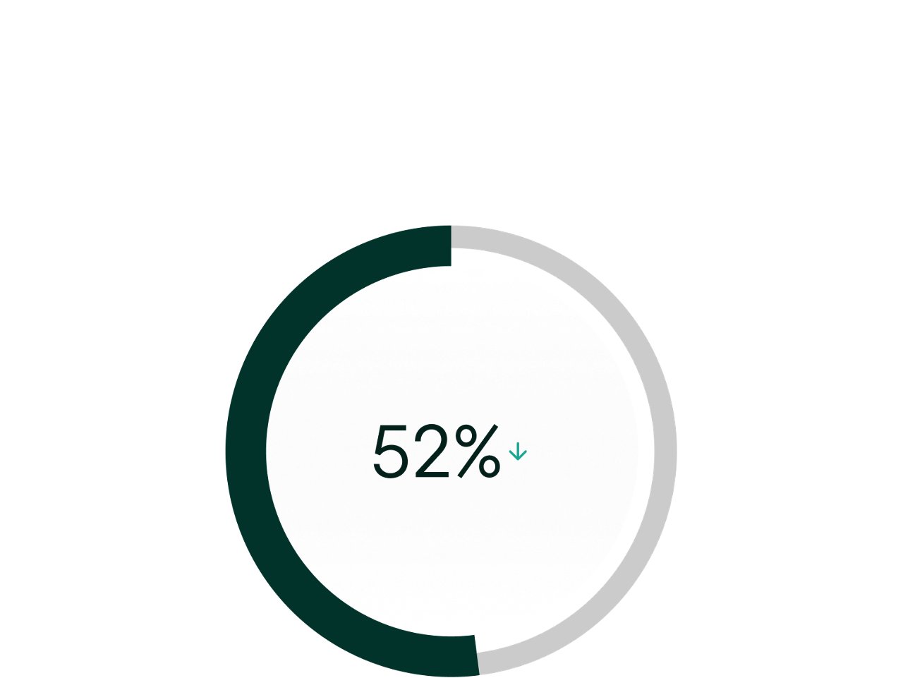 Symbolillustration 52%