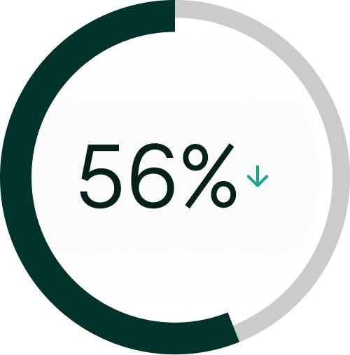 Illustratie van pictogram 56%