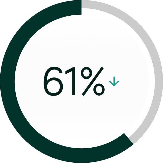 Illustratiepictogram 61%