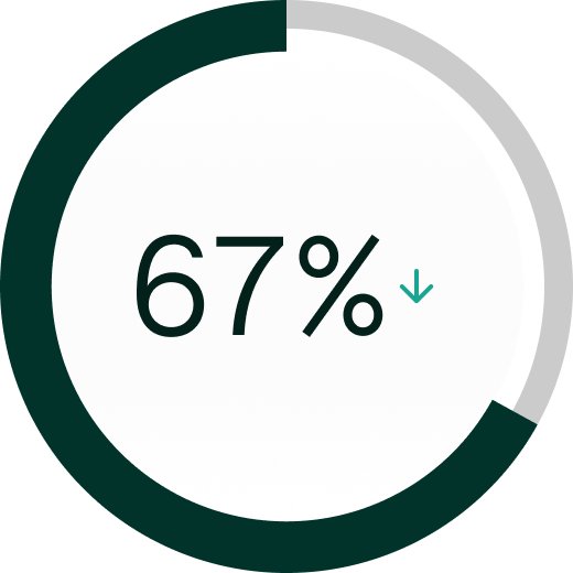 Pictogram illustratie 67%