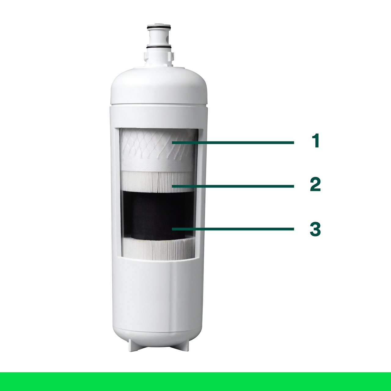 Cutaway image of cartridge showing carbon and membrane wrap