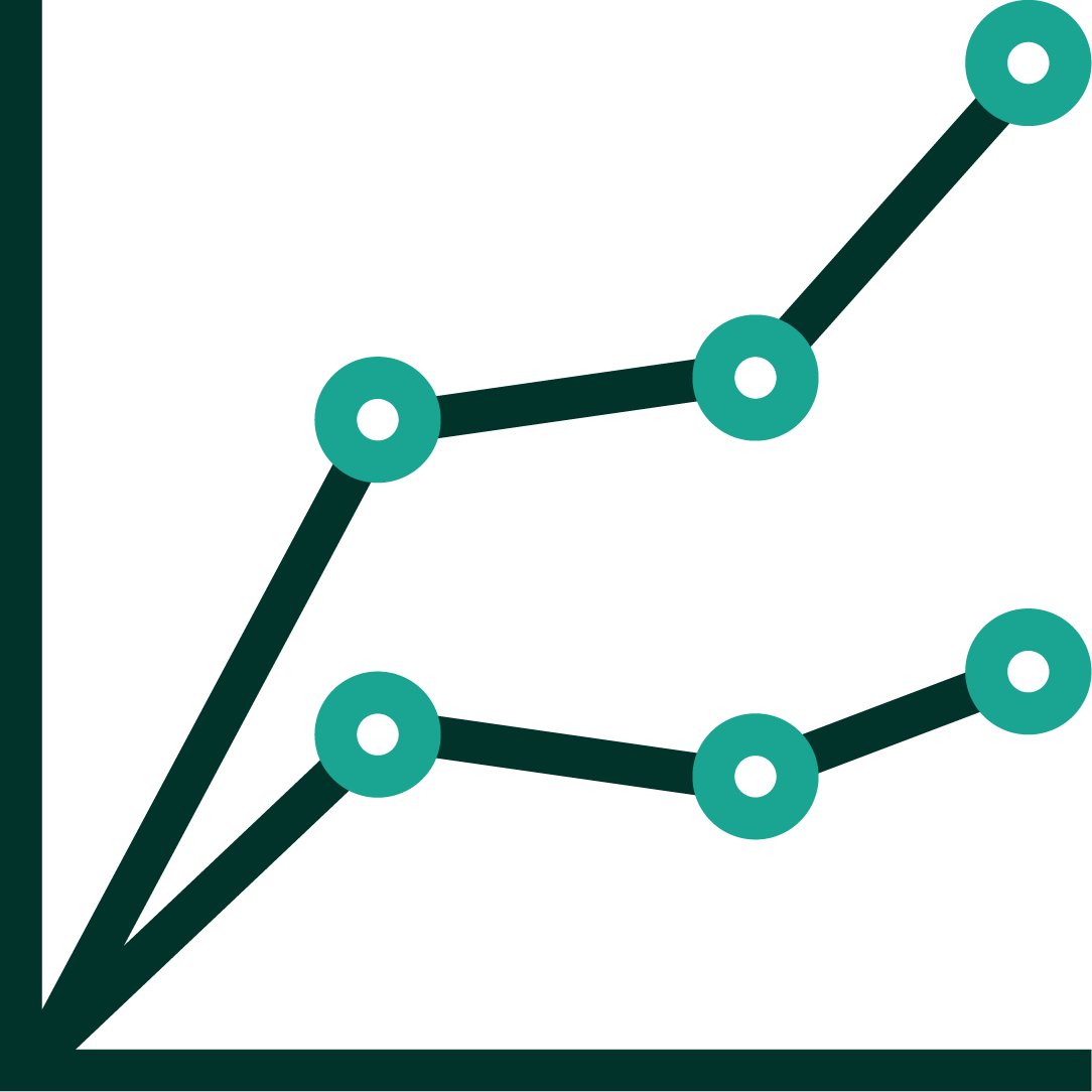 An iconographic representation of a line graph using two lines on a chart with circles for measurable points. Dark green and teal positive color palette.
