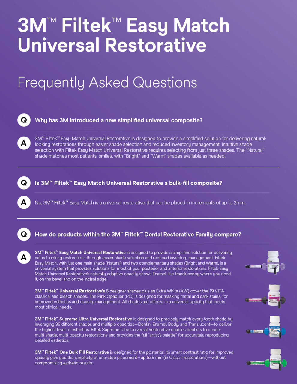 FEM Capsules FAQ
