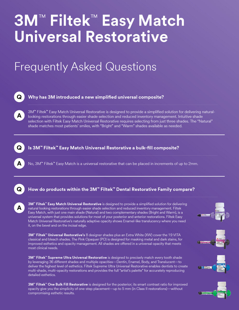 3M™ Filtek™ Easy Match Universal Restorative FAQ Sheet with Capsules - EN US