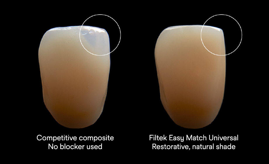 Restorative process without a blocker