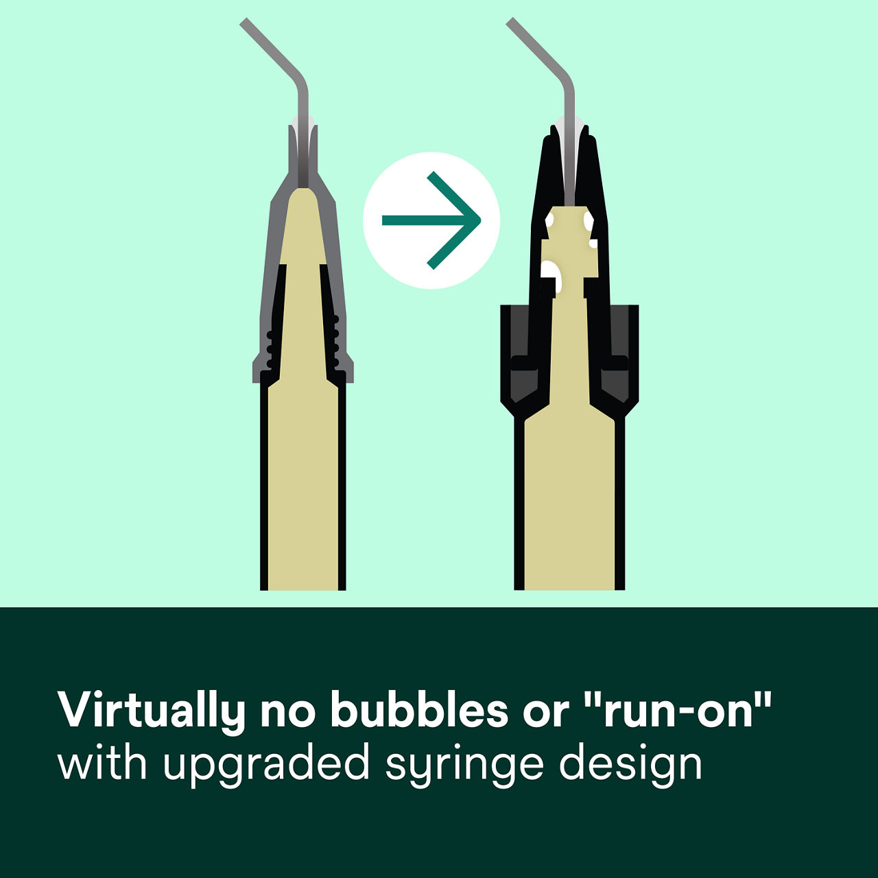 (2) 3M™ Filtek™ Bulk Fill Flowable Restorative Syringe: Virtually no bubbles or "run-on"