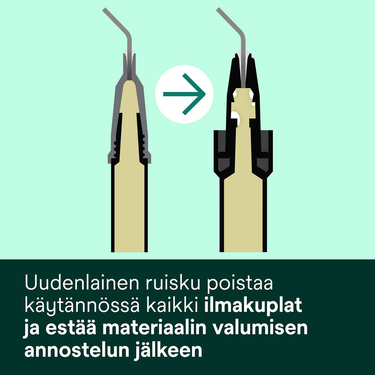 2- Filtek Bulk Fill Flowable Syringe: Uudenlainen ruisku poistaa lähes kaikki ilmakuplat