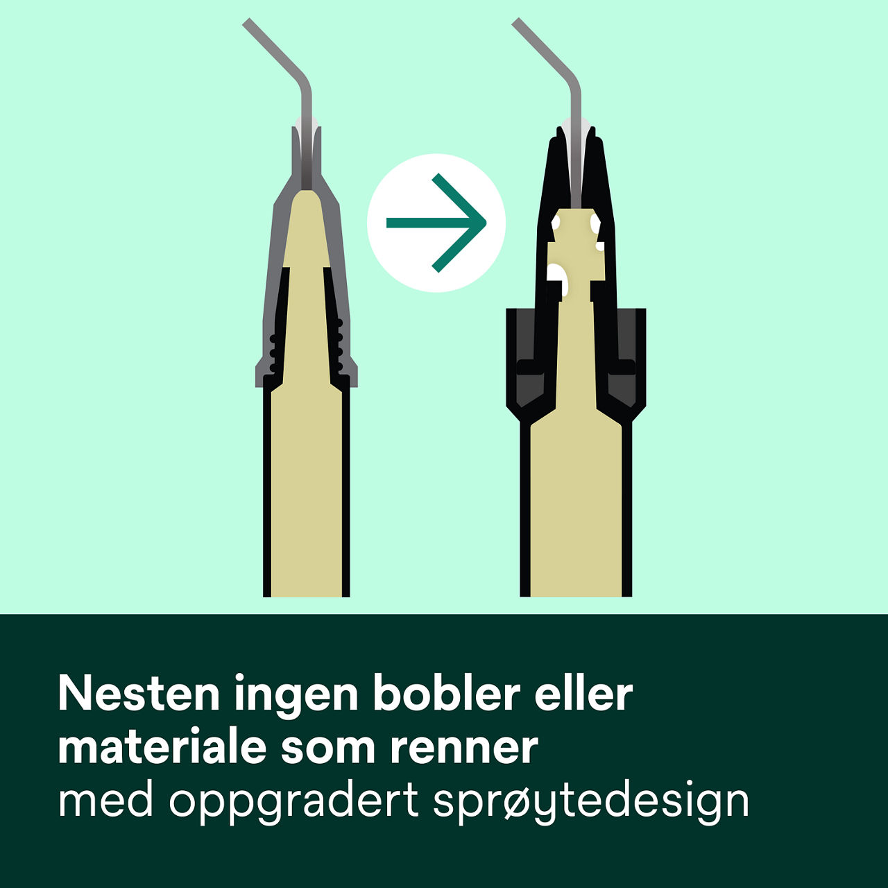 2- Filtek™ Bulk Fill Flowable Syringe: Nesten ingen bobler eller materiale