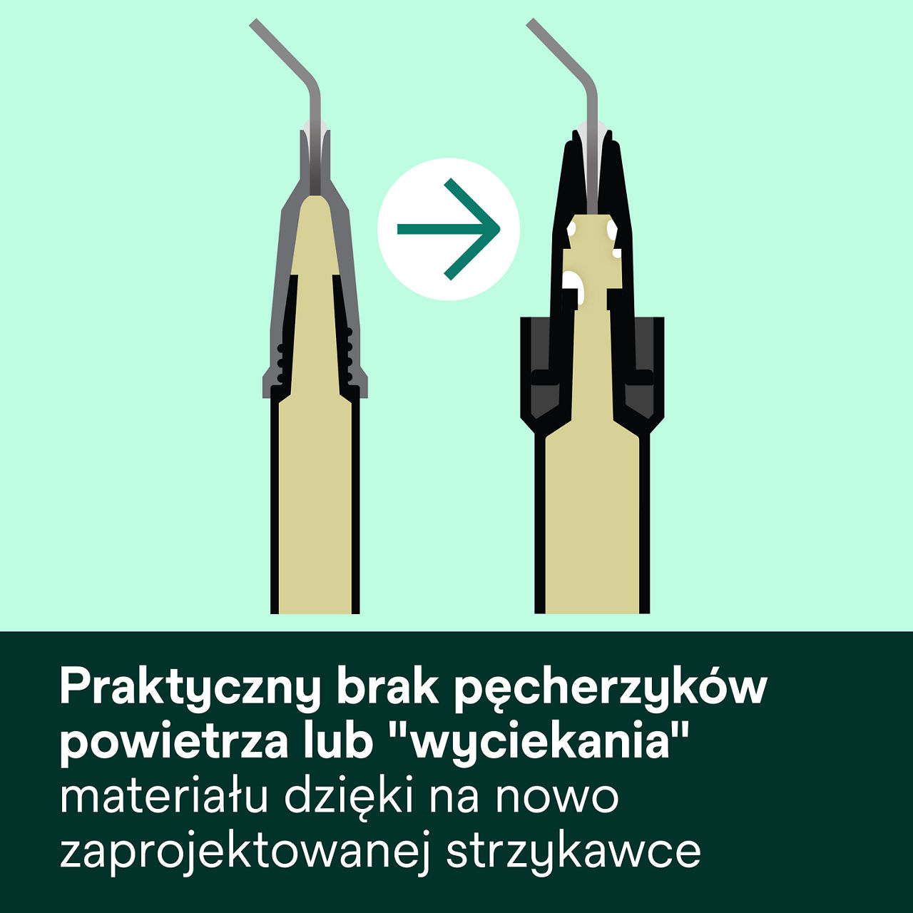 2- Filtek Bulk Fill Flowable Syringe: Praktyczny brak pęcherzyków powietrza lub "wyciekania"