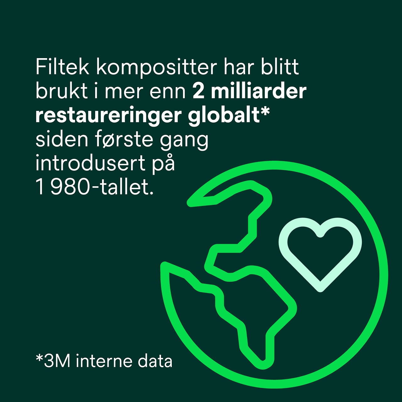 (3) Filtek™ Easy Match Universal Restorative Family 2 milliarder  Bplus 7