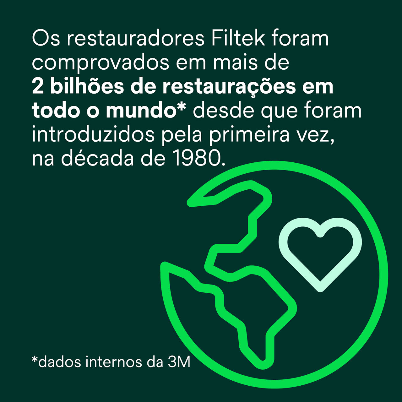 (3) Filtek™ Easy Match Universal Restorative família 2 bilhões Bplus 7