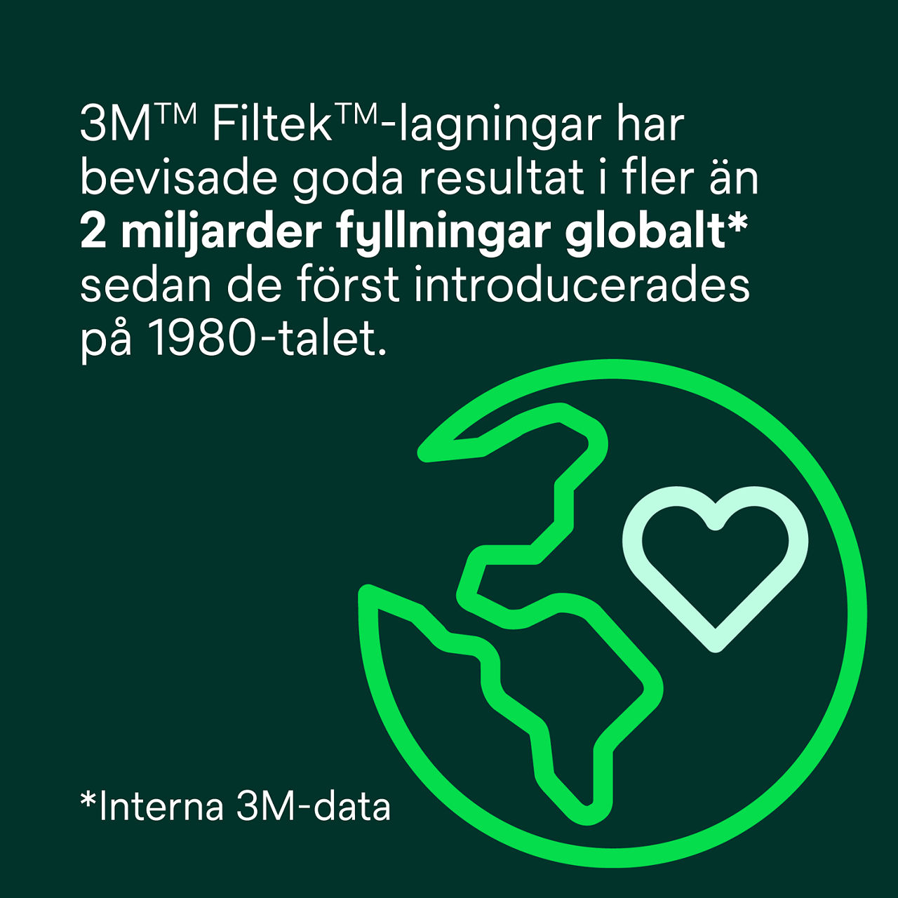 (3) Filtek™ Easy Match Universal Restorative Family 2 miljarder Bplus 7