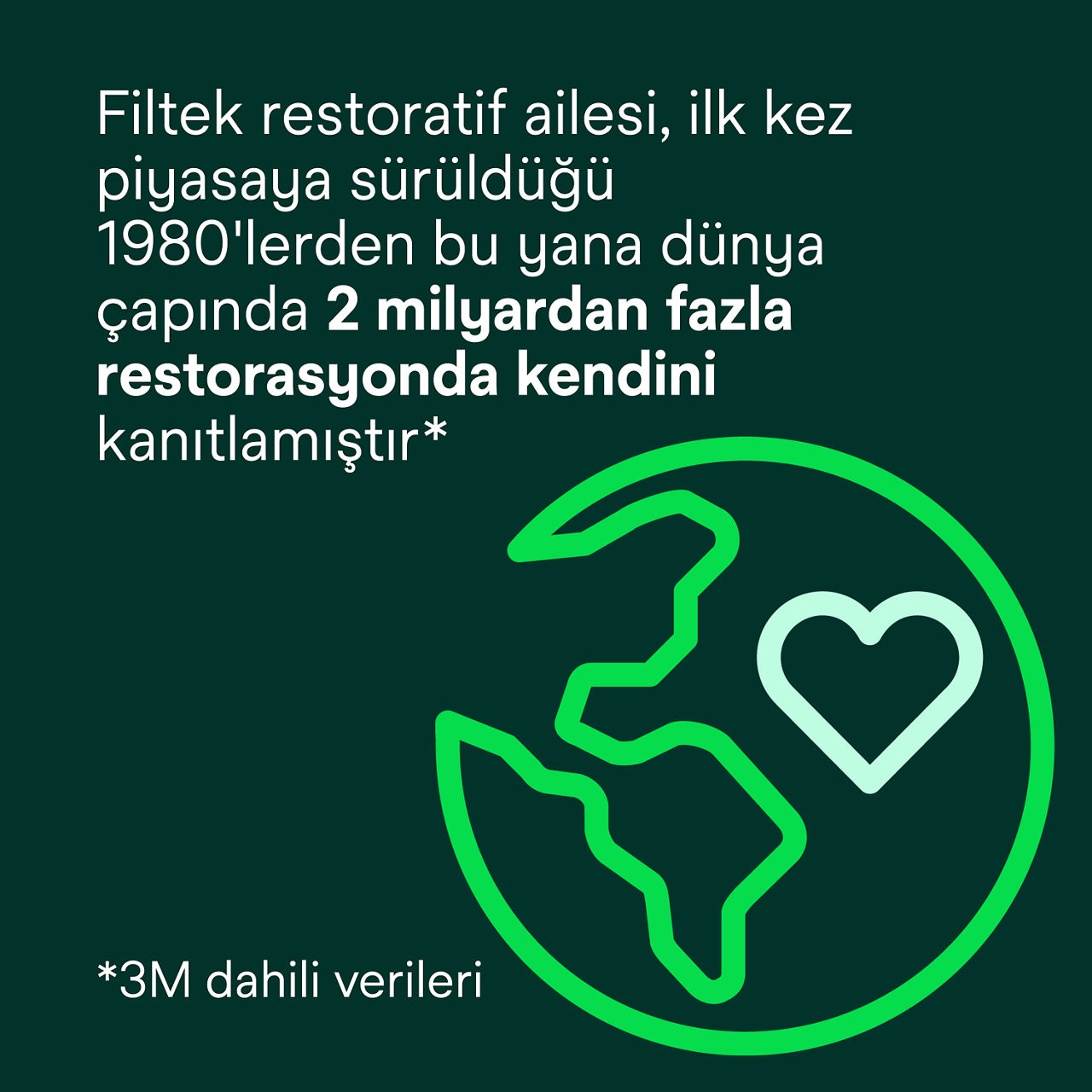 (3) Filtek™ Easy Match™ Universal Restoratif dünya çapında 2 milyardan fazla restorasyonda Bplus 7