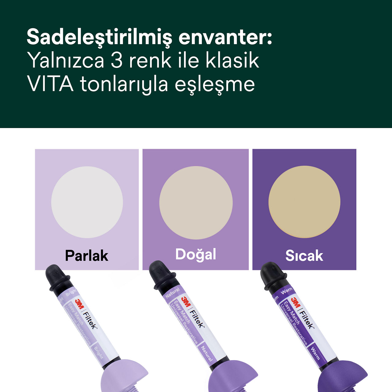 (1) Filtek™ Easy Match Universal Restoratif Sadeleştirilmiş envanter: kapsüller Bplus 5
