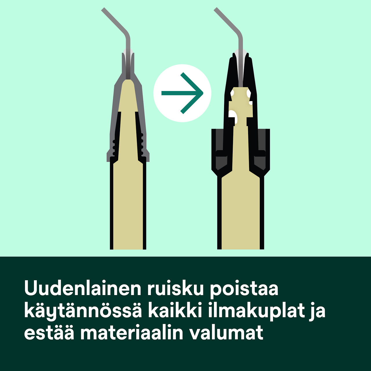 2- Filtek Supreme Flowable Syringe: Uudenlainen ruisku poistaa