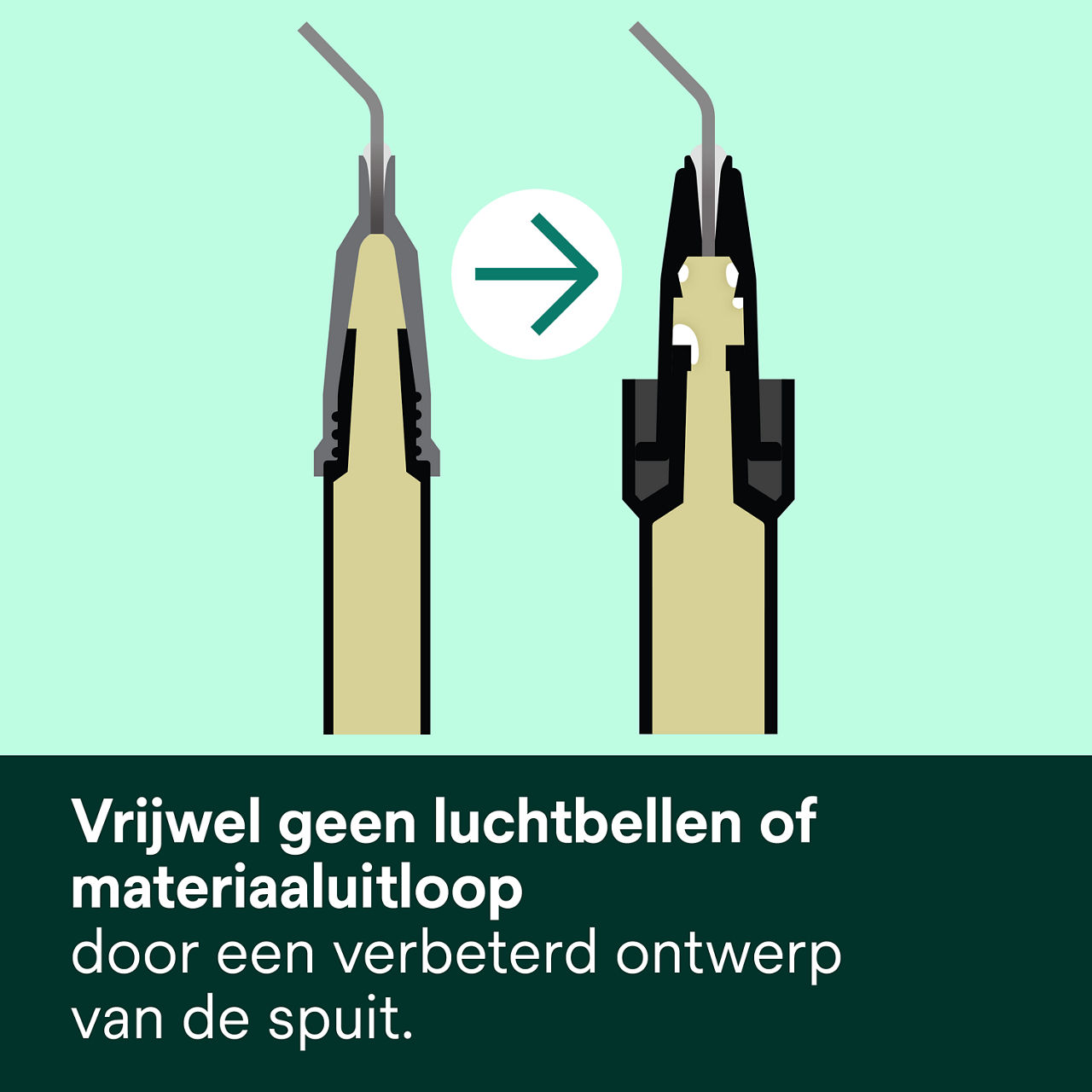 2- Filtek Supreme Flowable Syringe: Vrijwel geen luchtbellen