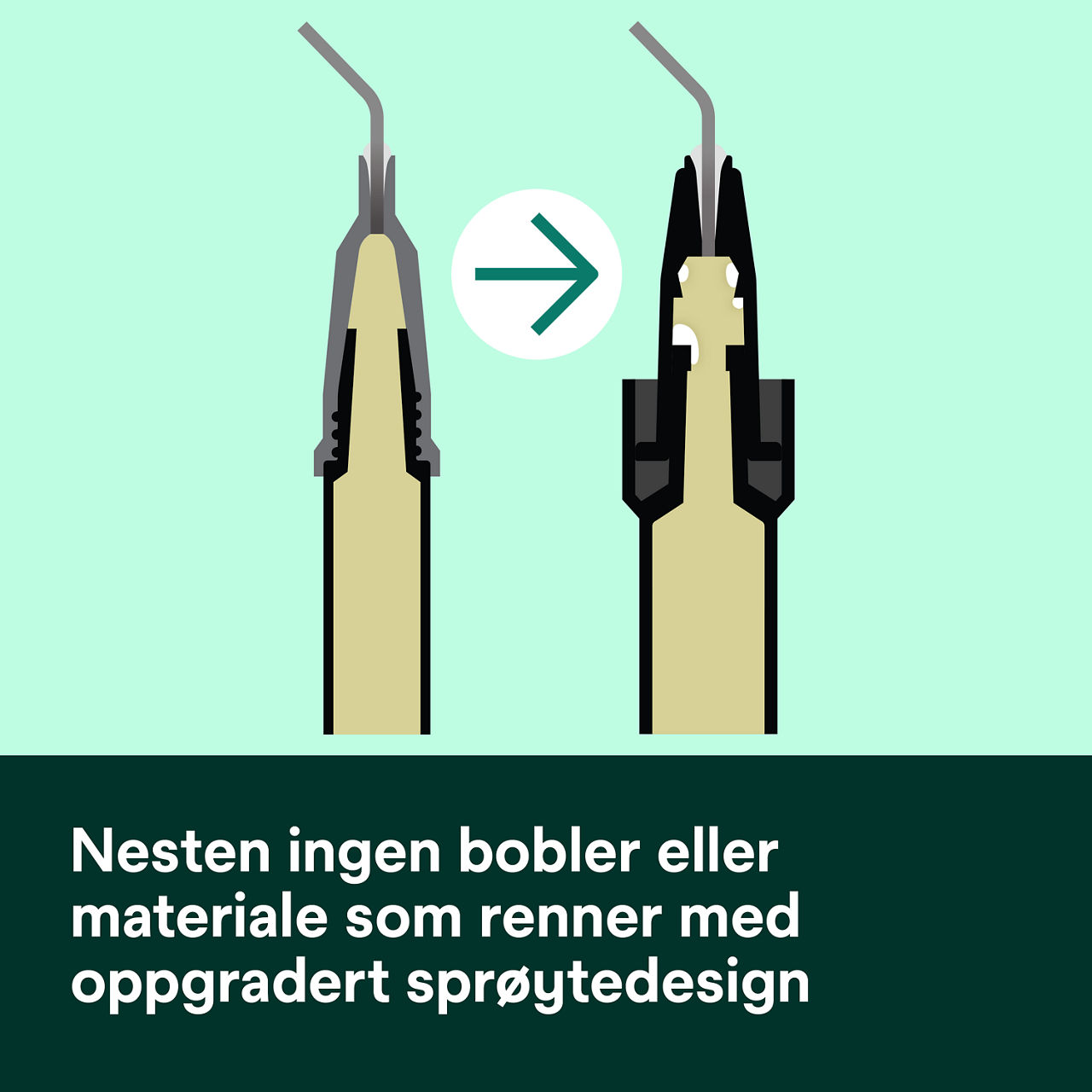 2- Filtek™ Supreme Flowable Syringe: Nesten ingen bobler eller materiale