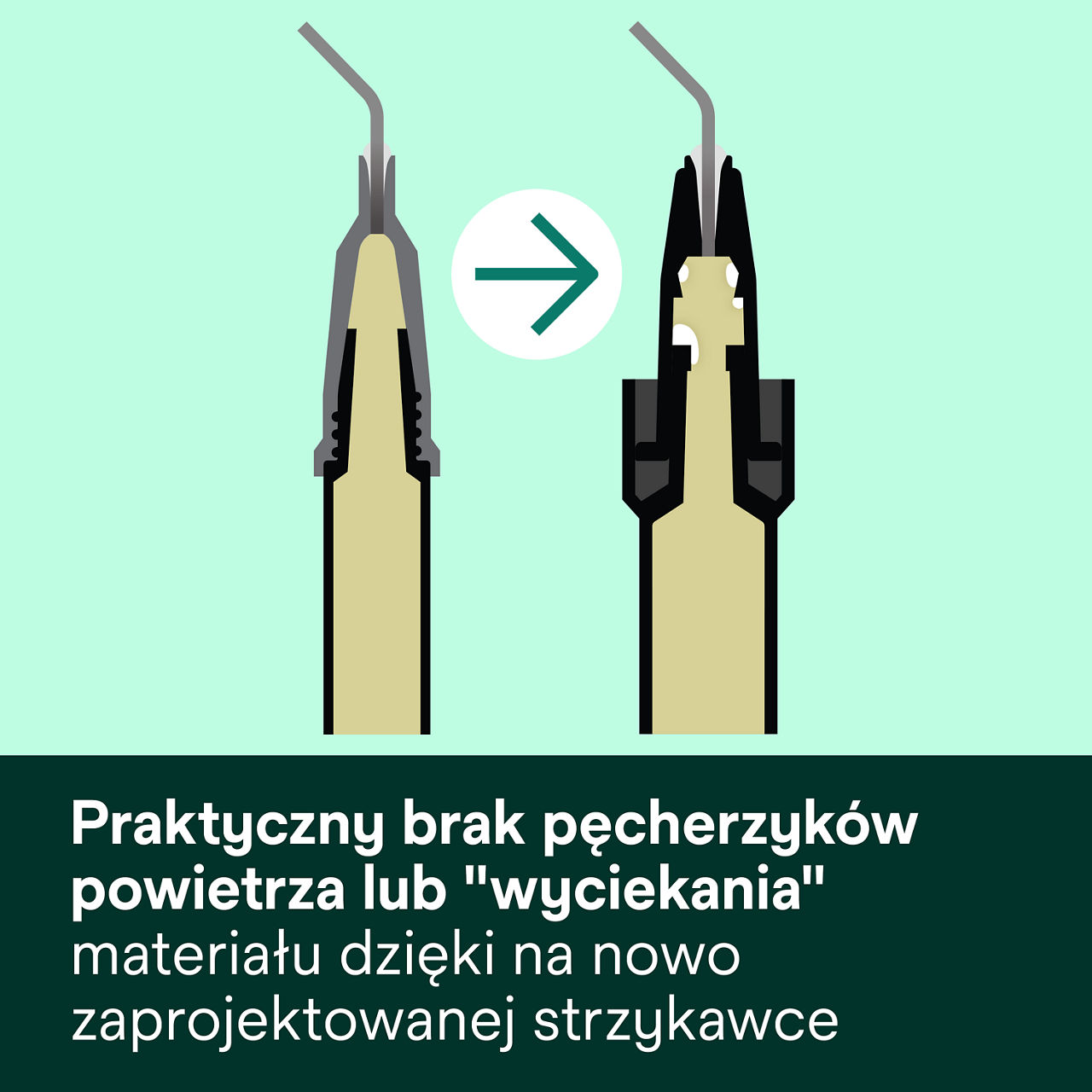 2- Filtek Supreme Flowable Syringe: Praktyczny brak pęcherzyków powietrza