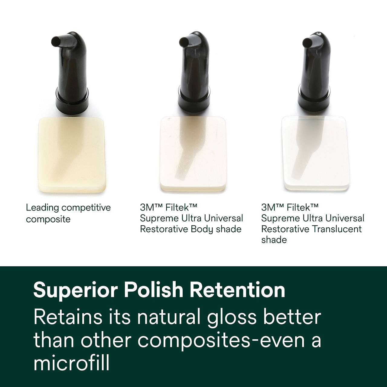 (2) Filtek Supreme Ultra Universal: Superior polish retention