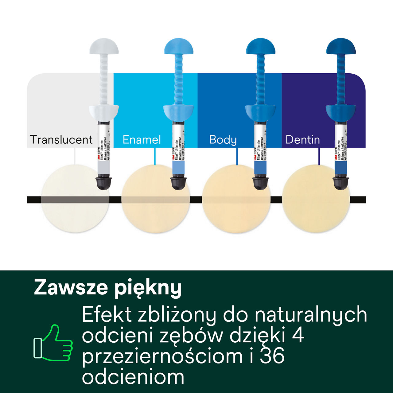 3- Filtek Ultimate Universa: Zawsze piękny