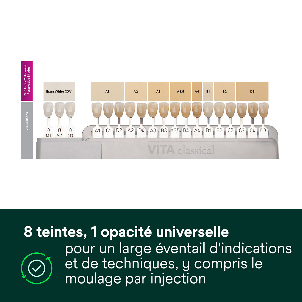 2- Filtek™ Universal: 8 Farbtöne. 8 teintes, 1 opacité universelle