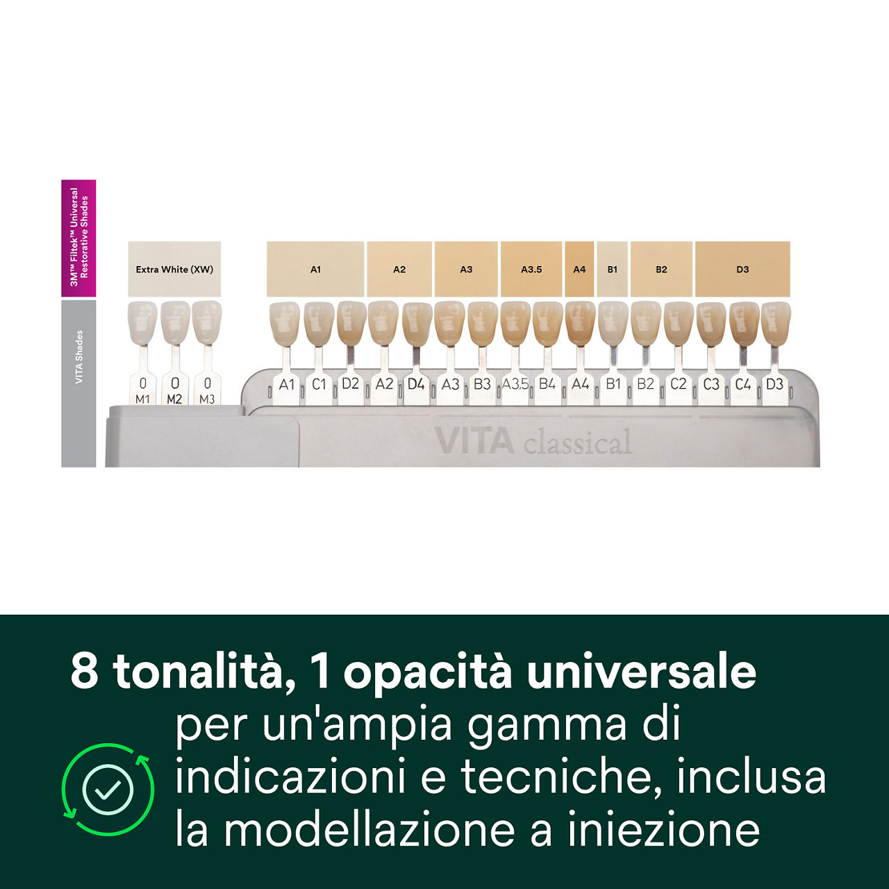 2- Filtek Universal: 8 tonalità, 1 opacità universale