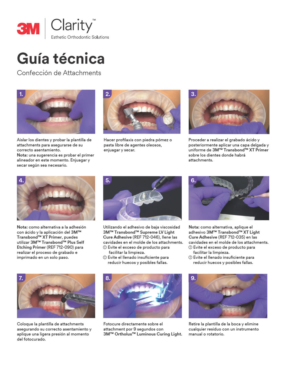 Guía Técnico de Confección de Attachment