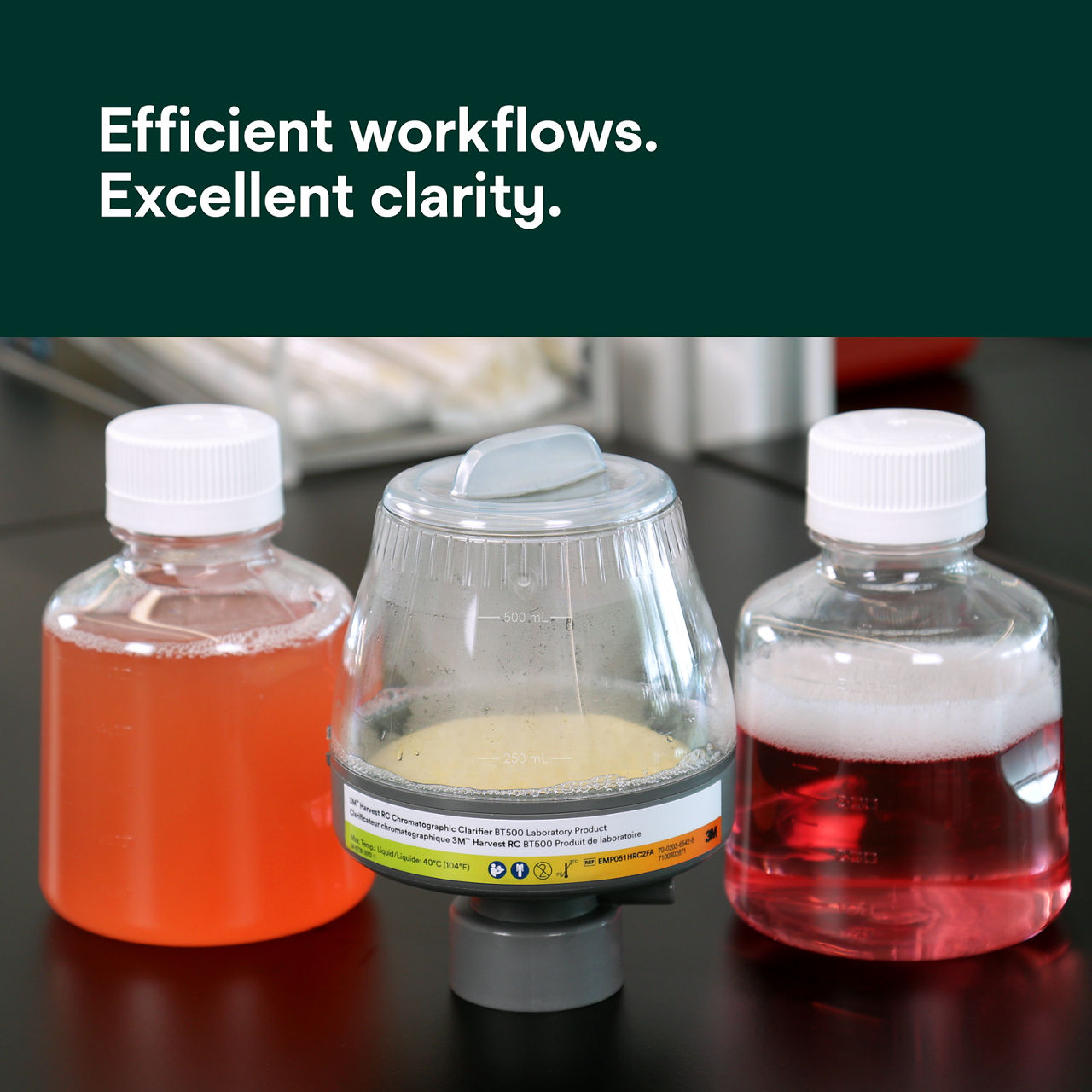 (3) Harvest RC Chromatographic Clarifier: Efficient workflows excellent clarity