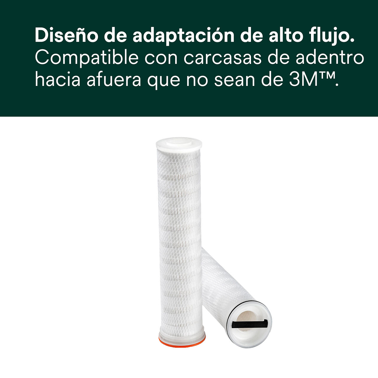 (1) HFR de alto flujo: Diseño de modernización de alto flujo.