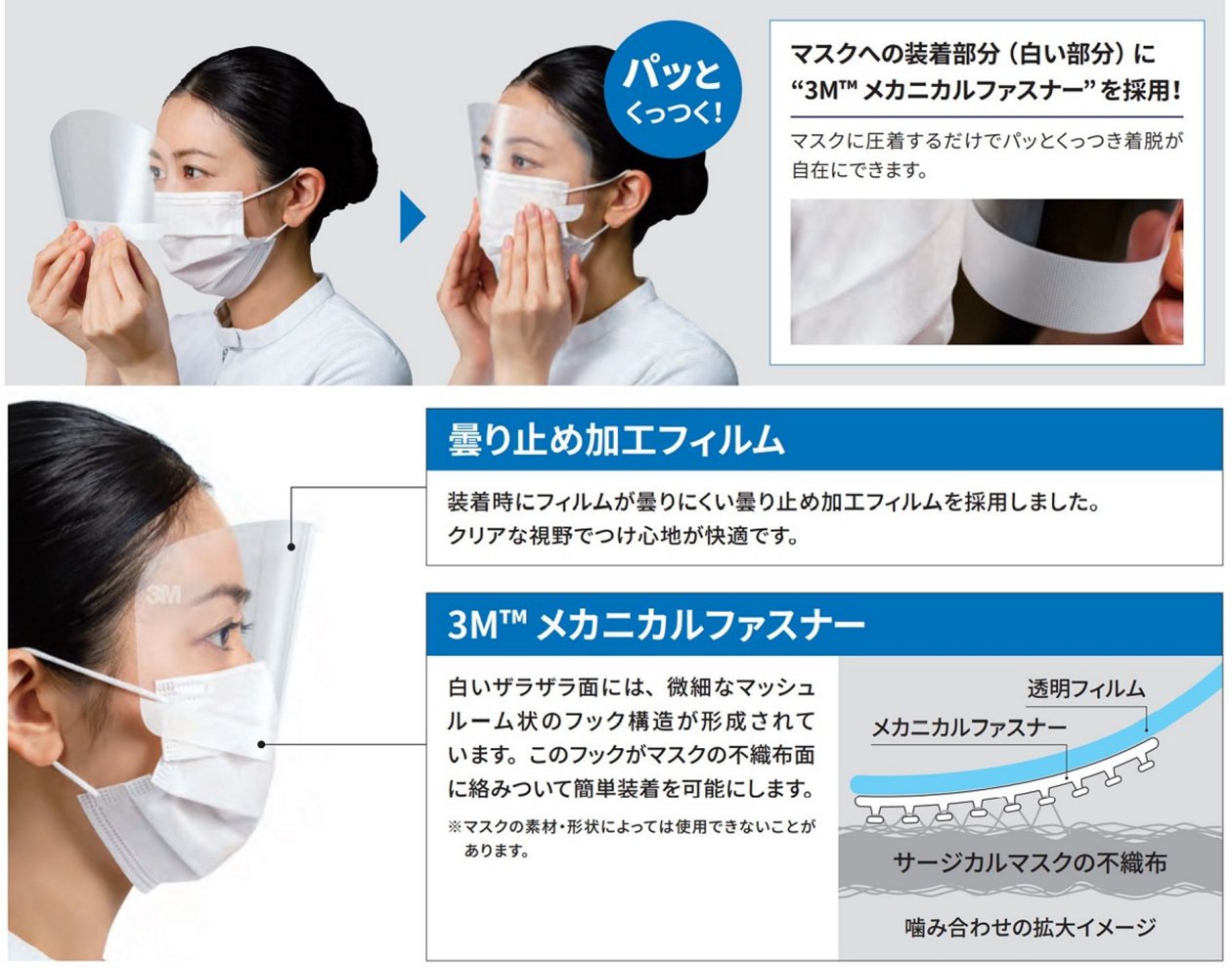 眼への血液・体液曝露対策(医療従事者の眼の防護)｜医療従事者