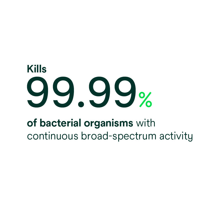 Continuous, broad-spectrum antimicrobial activity