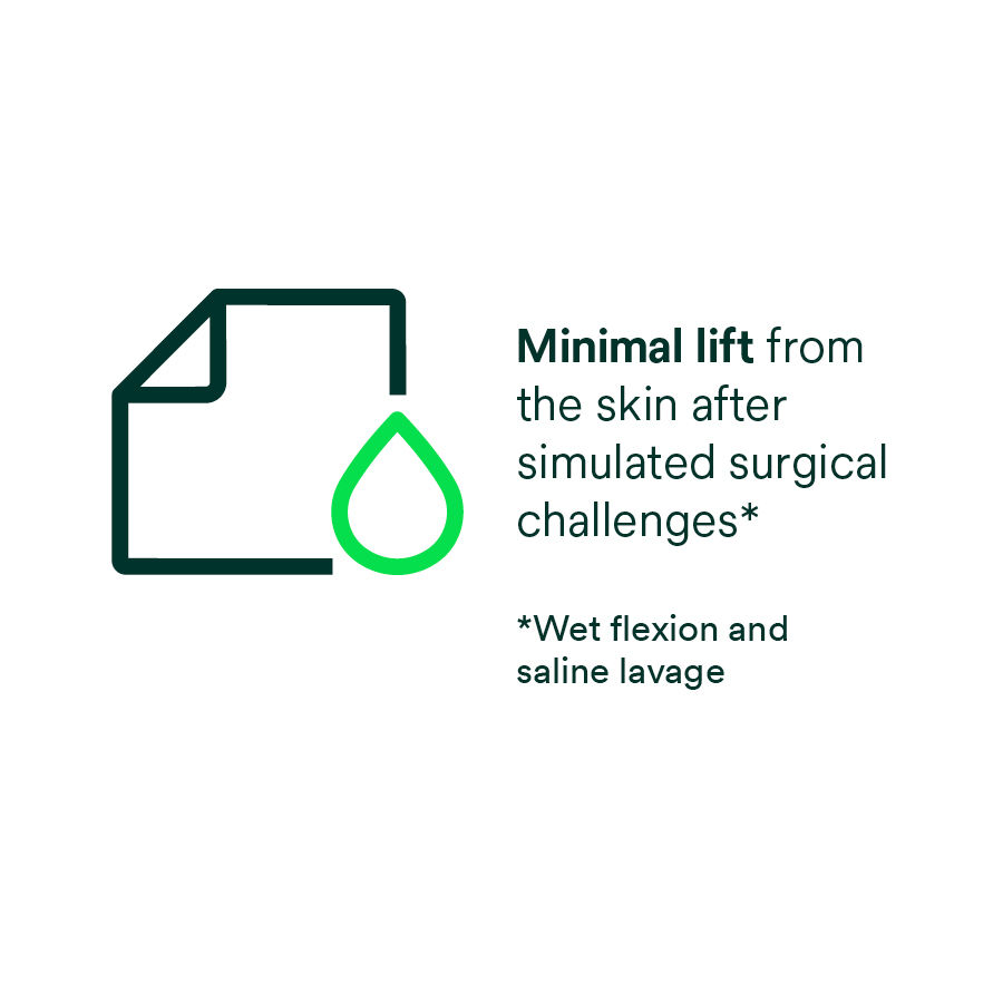 Ioban CHG Withstands surgical challenges