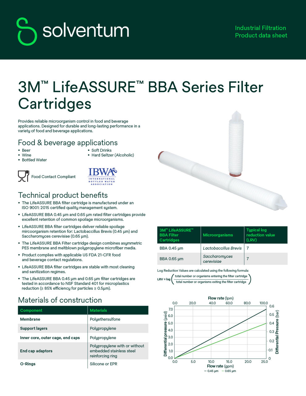 3M LifeASSURE BBA Series Data Sheet